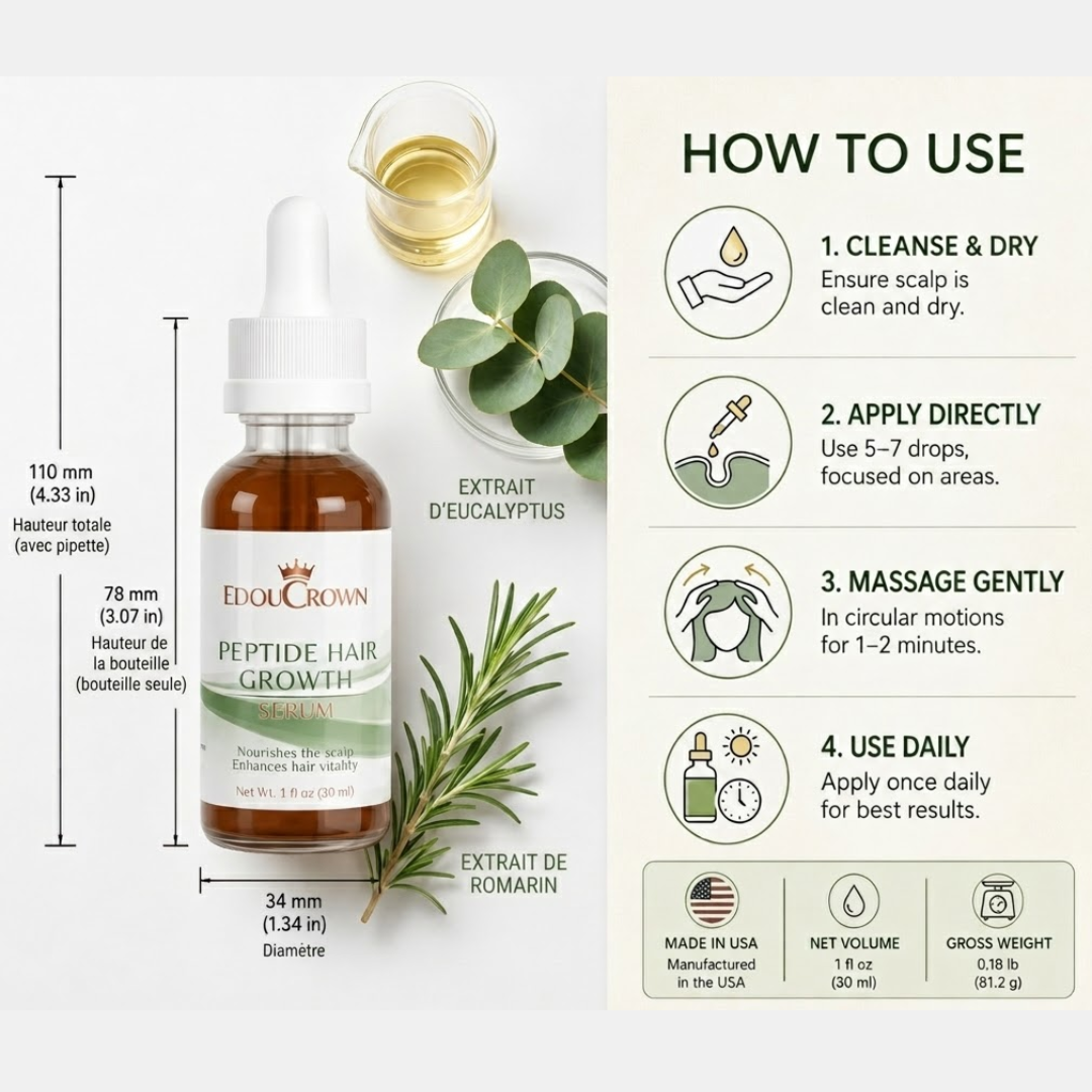 Peptide Hair Growth Serum