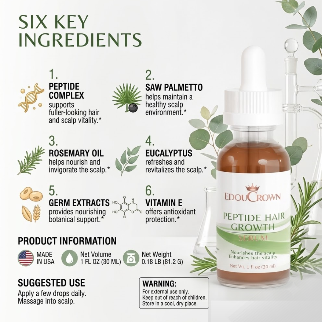 Peptide Hair Growth Serum